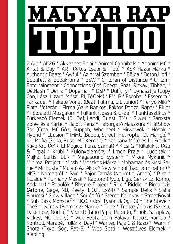 Animal Cannibals - Top 100 magyar rapper